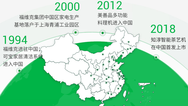 福维克中国